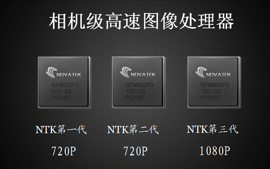 1200萬像素，大智G320行車記錄儀配置曝光