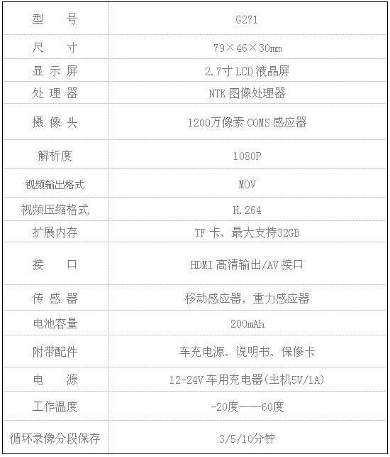 極清攝錄，大智G271蘇州售499元