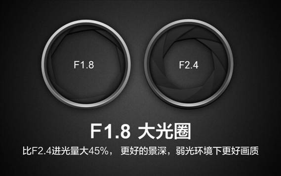 大智G322極清行車記錄儀上市售價：499元