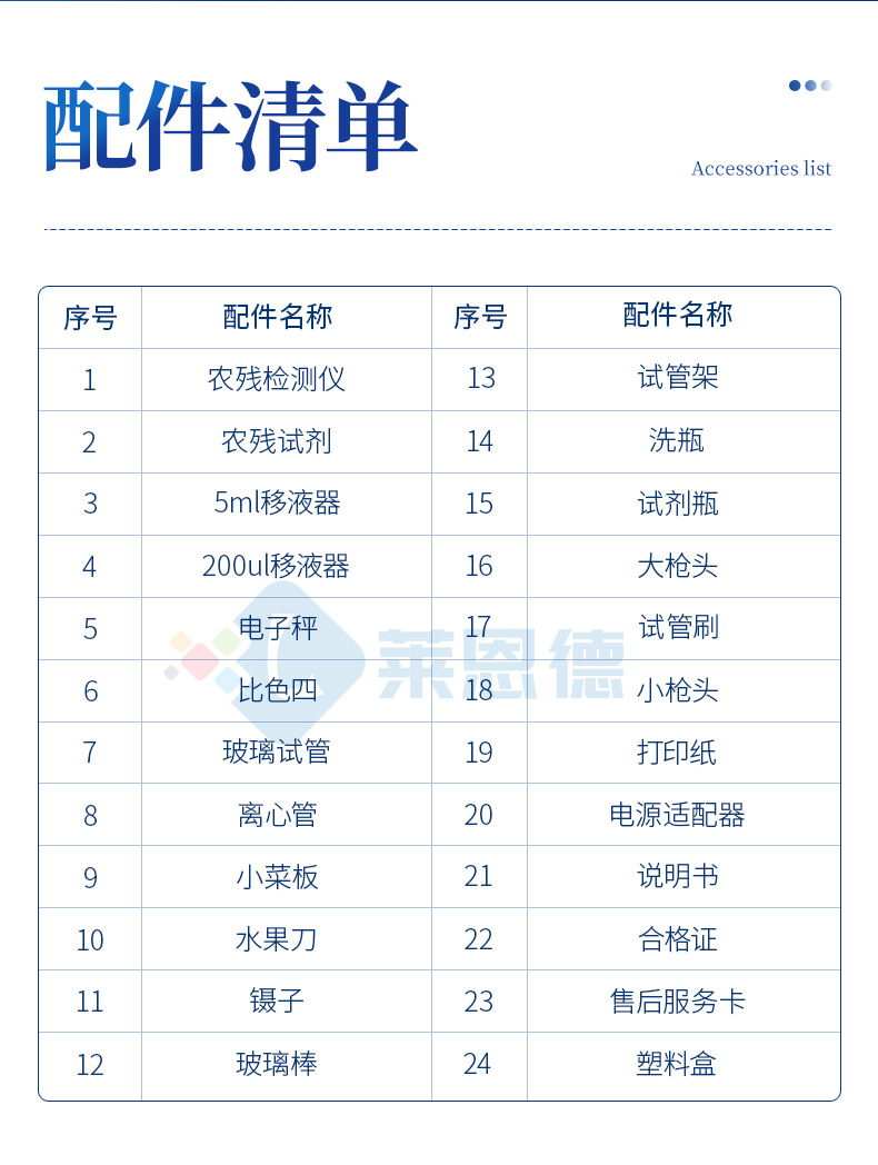便攜農殘檢測儀
