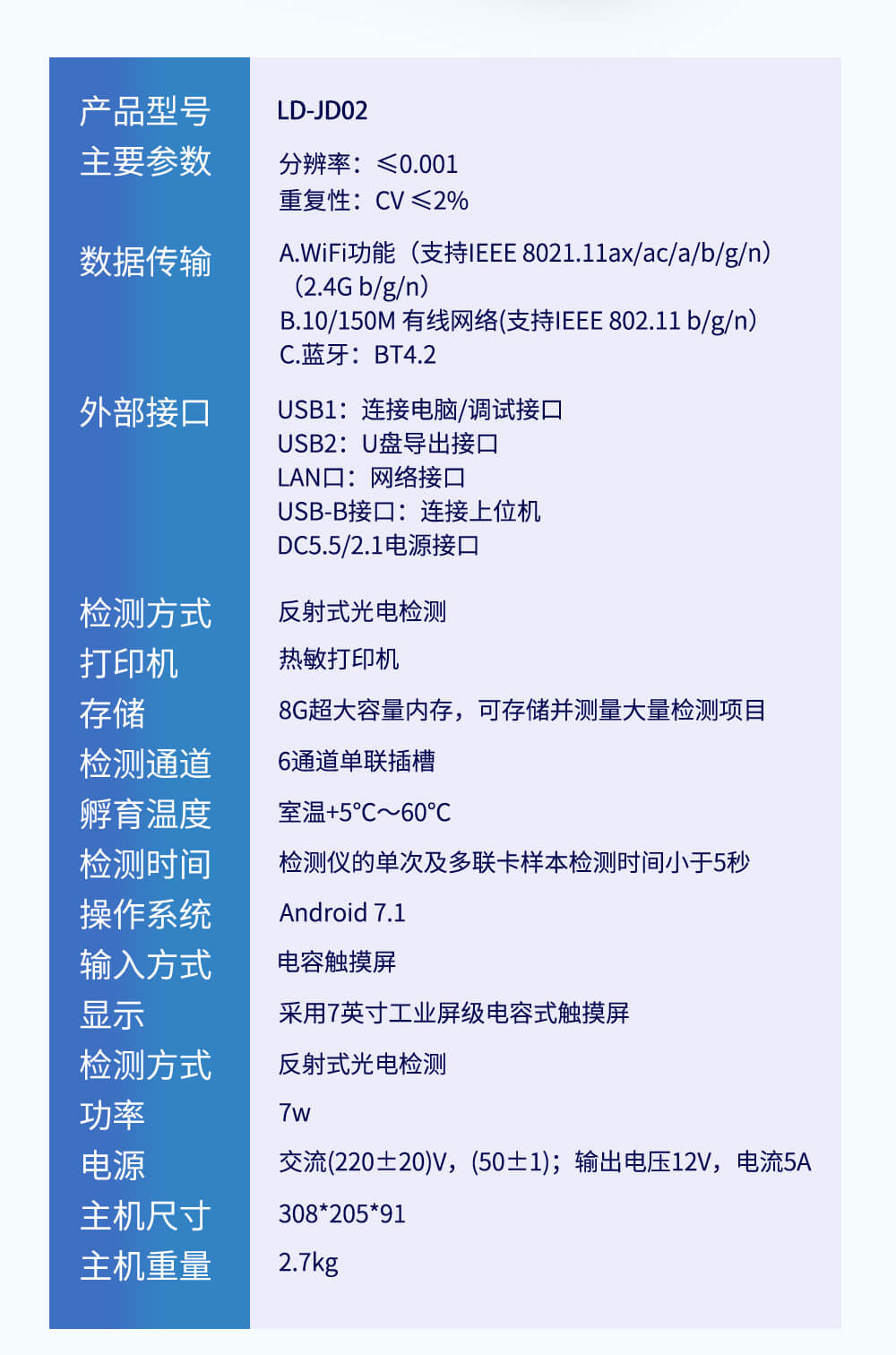 手持式金標(biāo)讀數(shù)儀