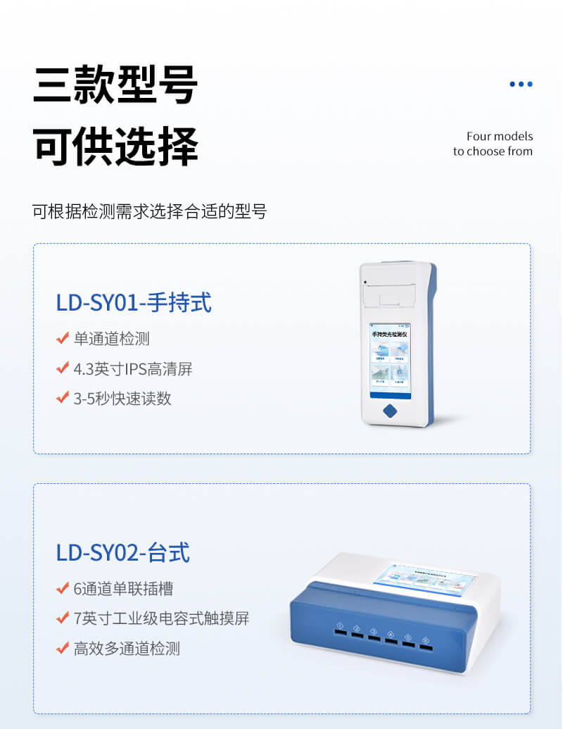 肉制品獸藥殘留檢測儀