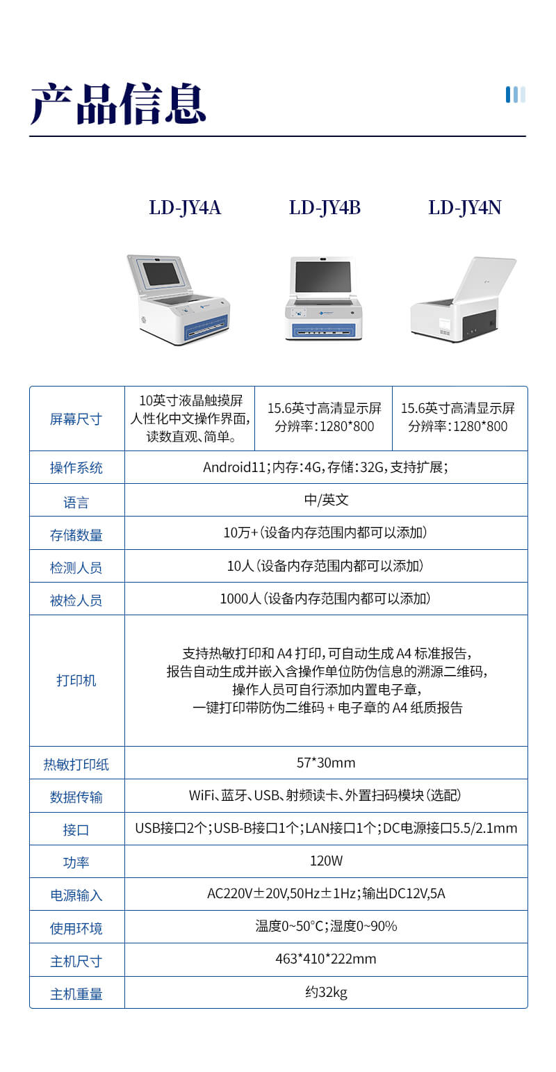 食用農產品金標讀數儀